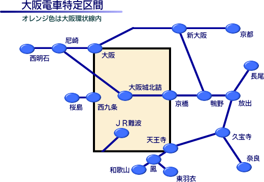 大阪電車特定区間